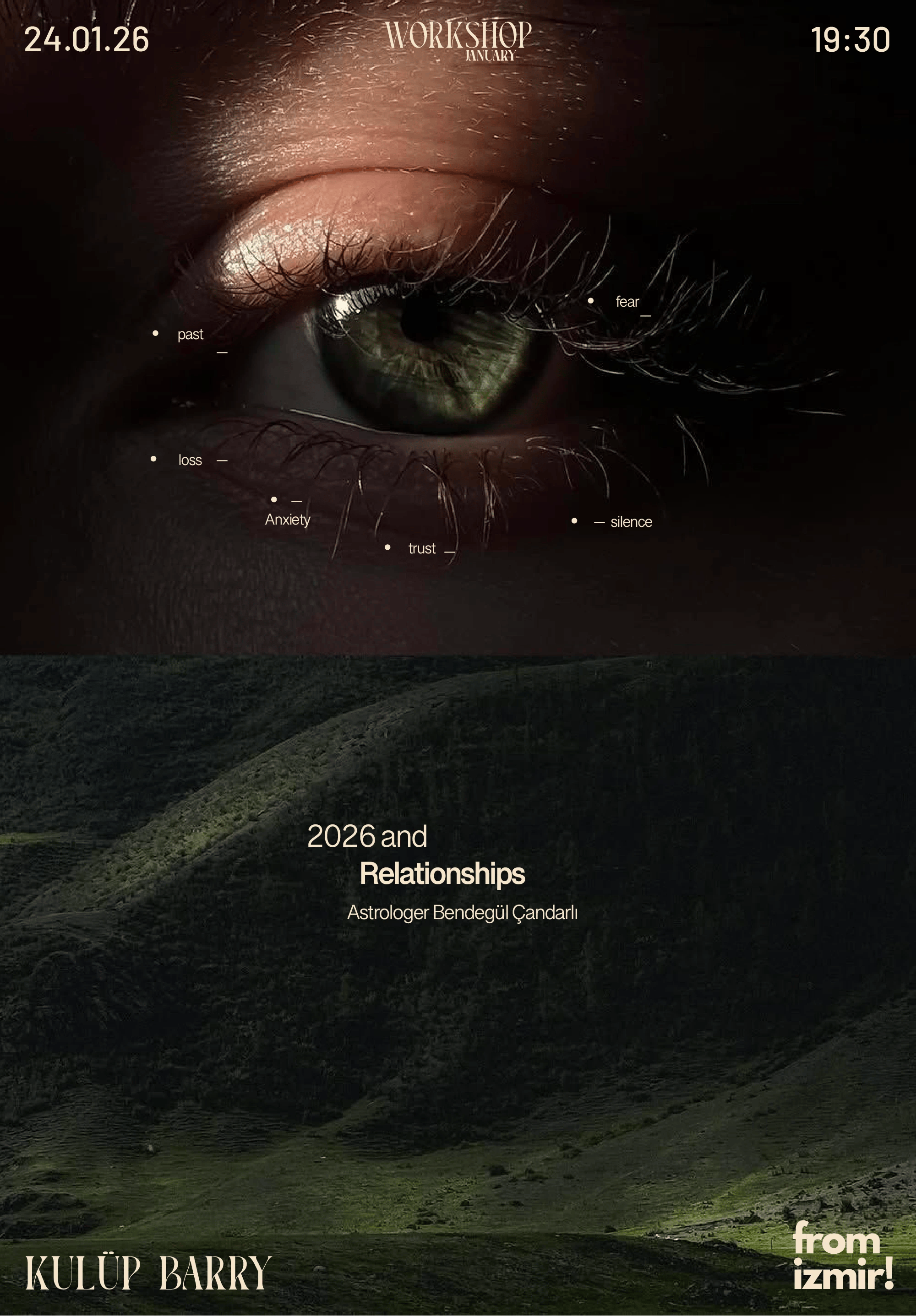 Astrolojide Venüs: Değer, İlişki ve Seçimler