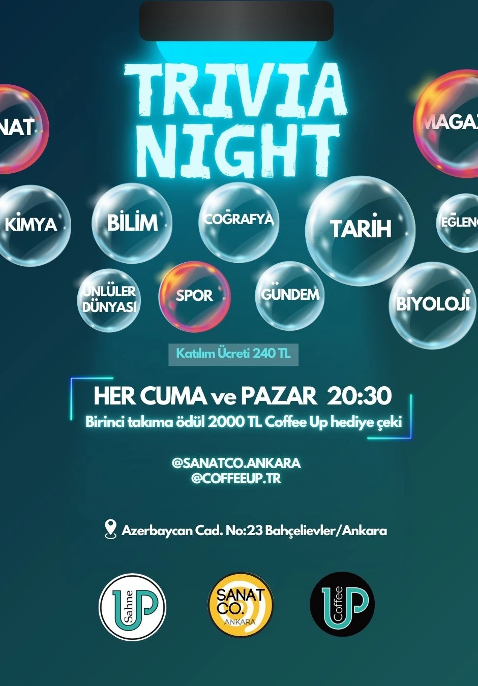 Trivia Night Bİlgi Yarışması: Sanatco.Ankara | Etkinlik Takvimi