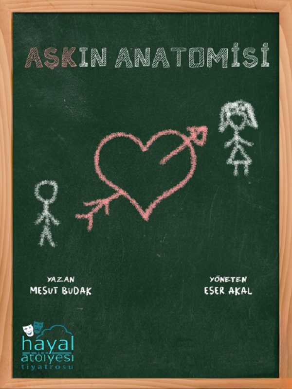 Hayal Atölyesi Tiyatrosu - Aşkın Anatomisi