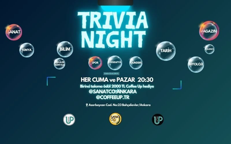Trivia Night Bİlgi Yarışması: Sanatco.Ankara | Etkinlik Takvimi