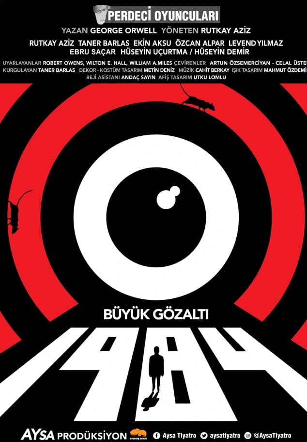 1984 - Büyük Gözaltı Oyunu