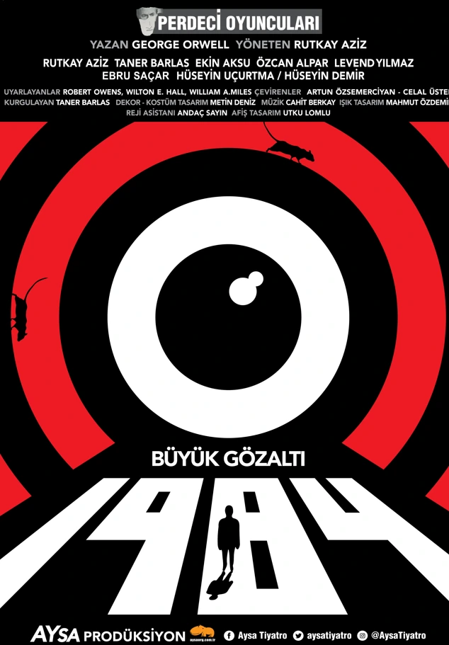 1984 - Büyük Gözaltı Oyunu